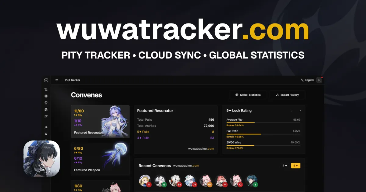 wuwatracker.com